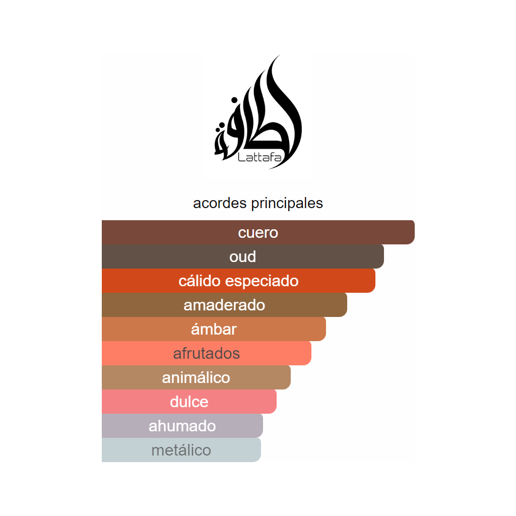 DECANT 5ML LATTAFA AL QIAM GOLD EDP