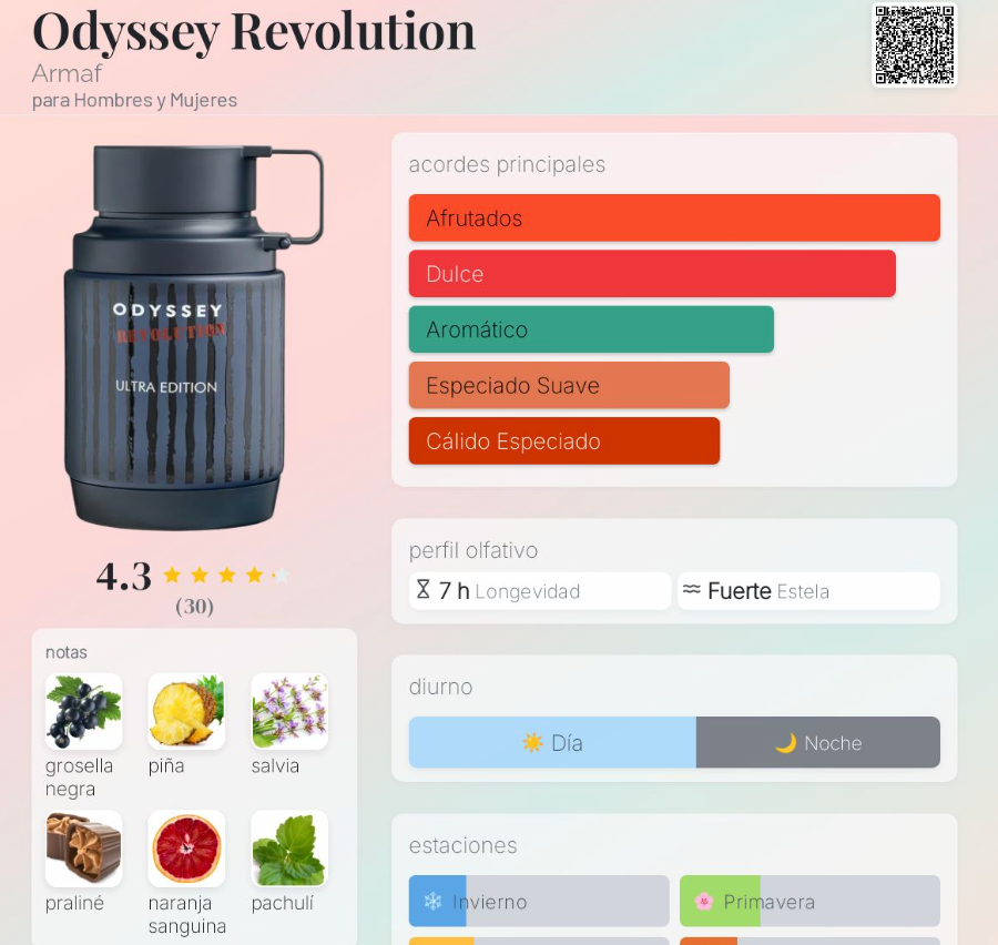 DECANT 5ML ARMAF ODYSSEY REVOLUTION ULTRA EDITION