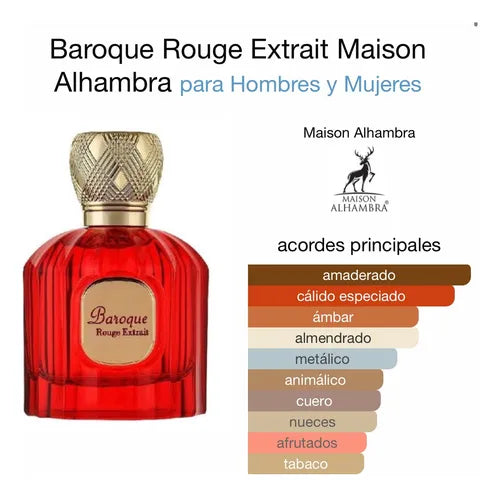 DECANT LA ROUGE BAROQUE EXTREME EDP 5ML