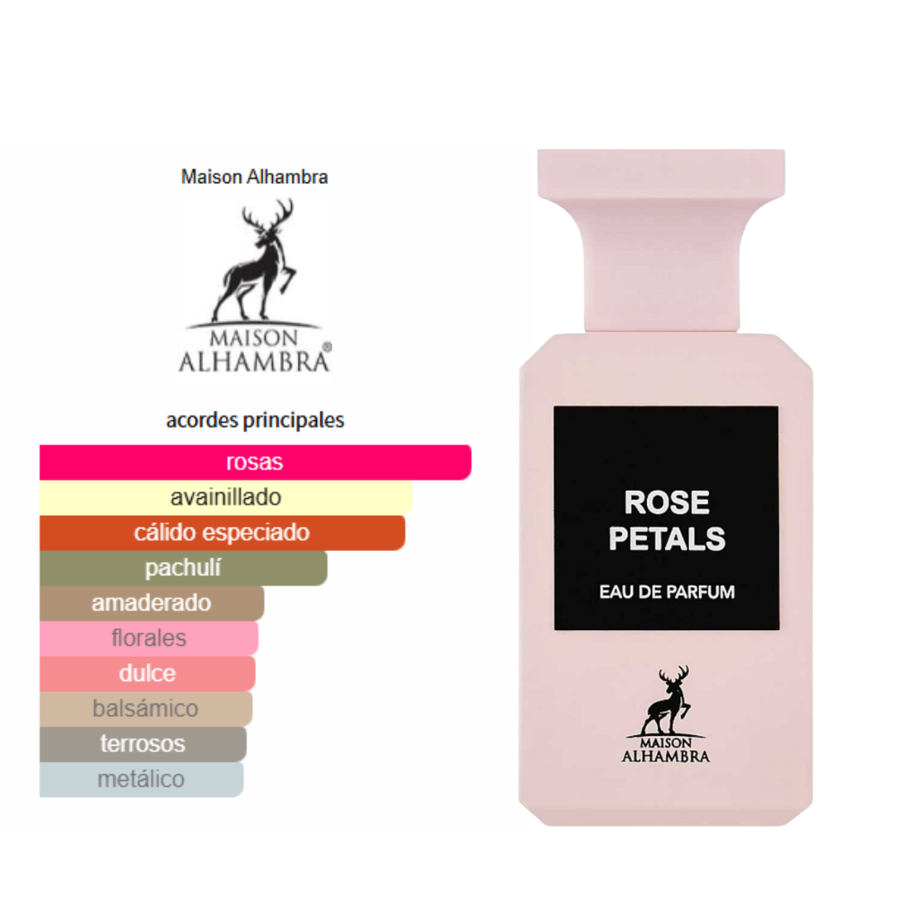 MAISON ALHAMBRA ROSE PETALS EDP 100ML
