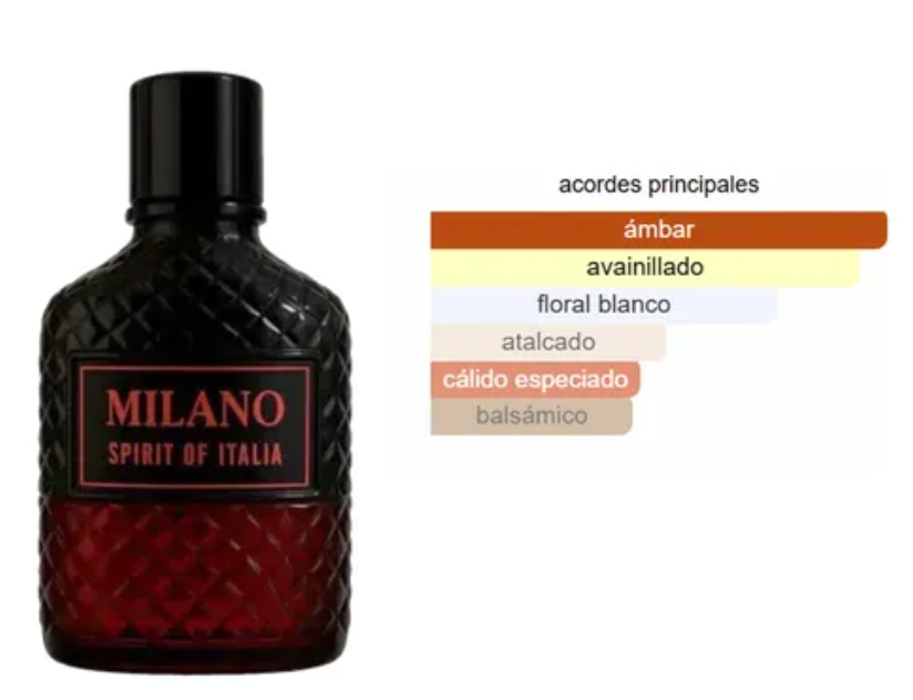 DECANT 5ML ASTEN MILANO SPIR OF ITALIA EDP