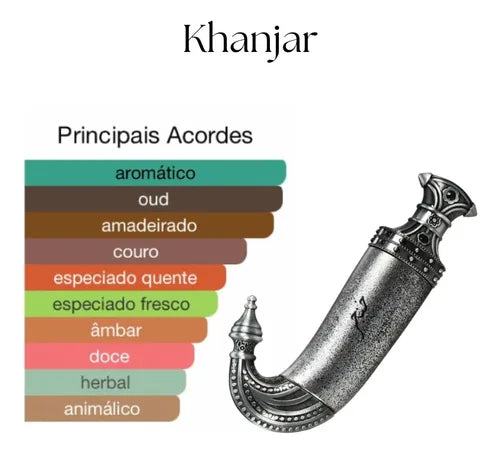 LATTAFA NICHE EMARATI KHANJAR EDP 85ML