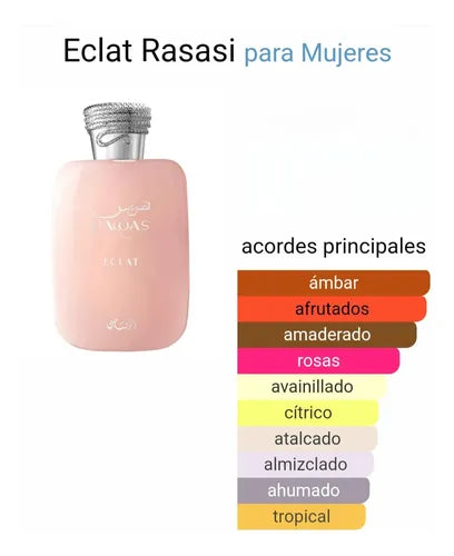 RASASI HAWAS ECLAT EDP DECANT 5ML