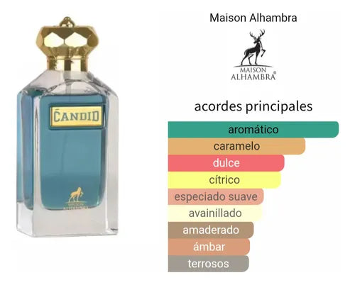MAISON ALHAMBRA SO CANDID POUR HOMME EAU DE PARFUM MASC 100ML
