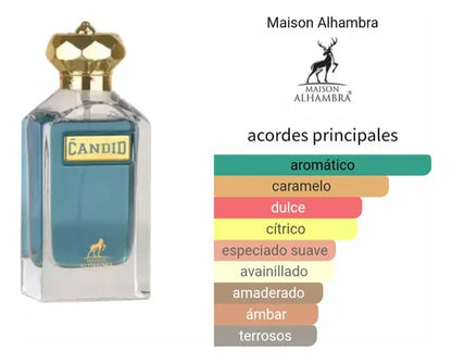 MAISON ALHAMBRA SO CANDID POUR HOMME EAU DE PARFUM MASC 100ML