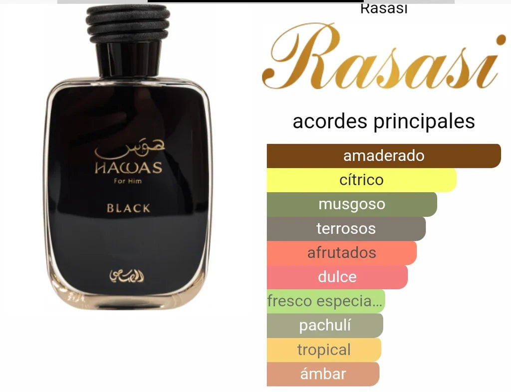 RASASI HAWAS BLACK EDP 100ML MAN