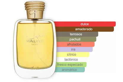 RASASI HAWAS FOR HER EDP 100ML
