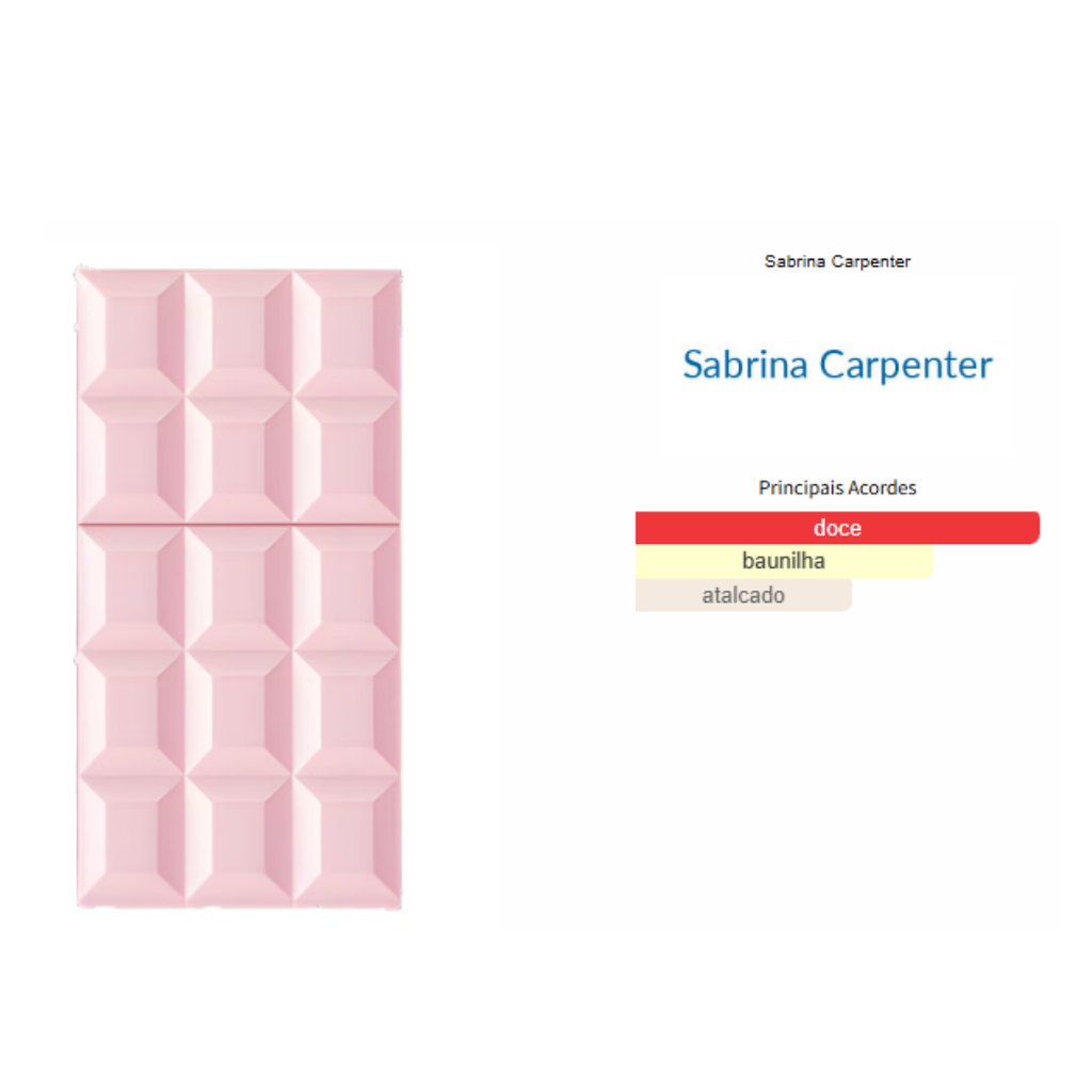 DECANT 5ML SABRINA CARPENTER SWEET TOOTH