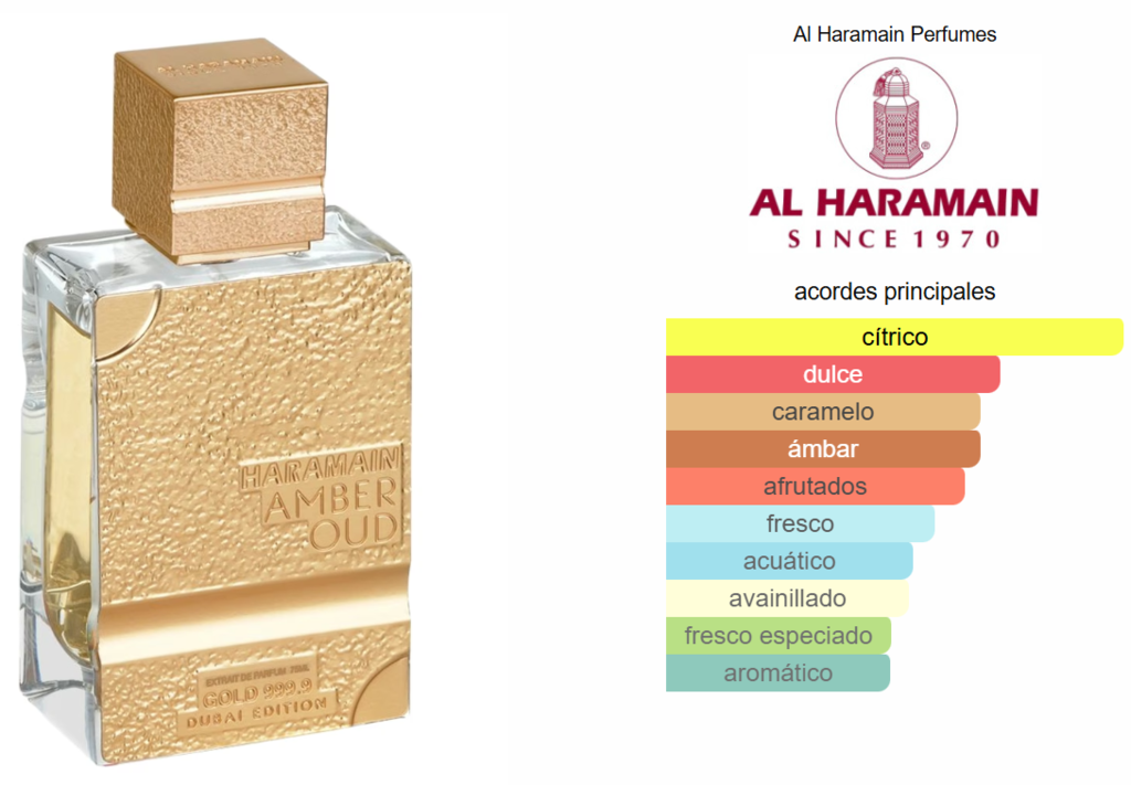 DECANT 5ML AL HARAMAIN GOLD D.999