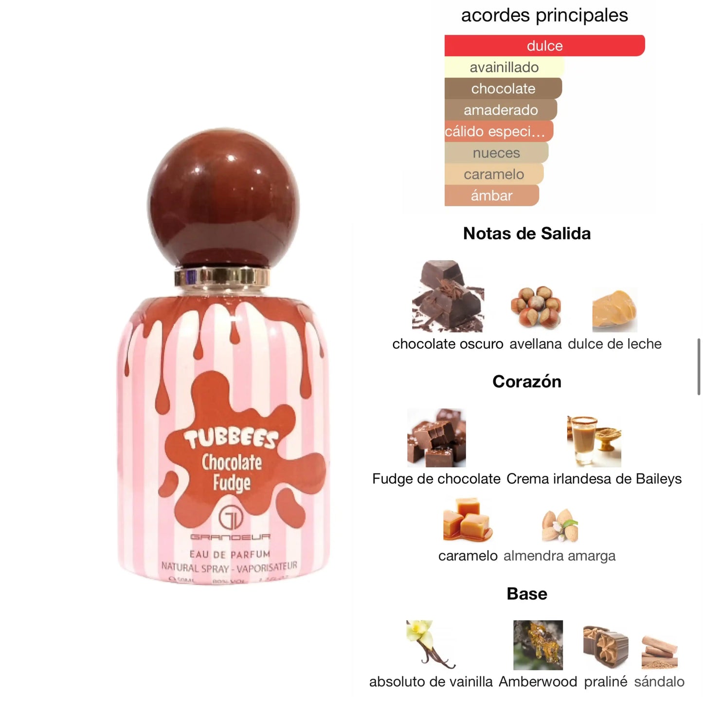 GRANDEUR TUBBEES CHOCOLATE FUDGE EDP 50ML UNISEX