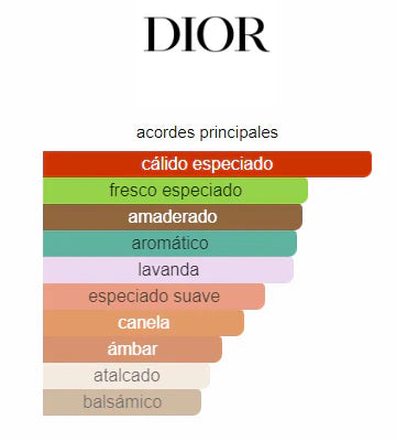 DIOR SAUVAGE 100ML MAN