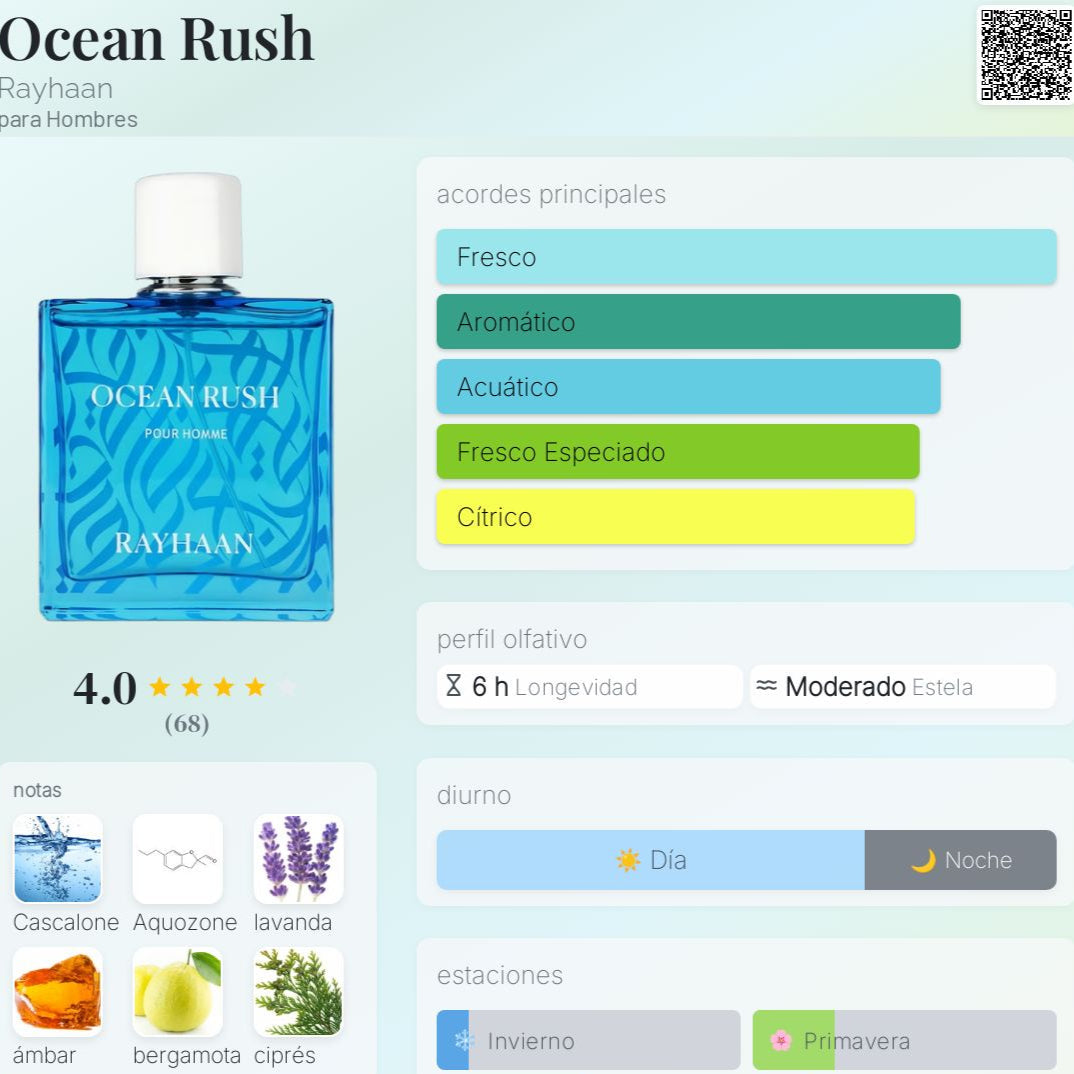 RAYHAAN OCEAN RUSH FOR HIM EDP 100ML