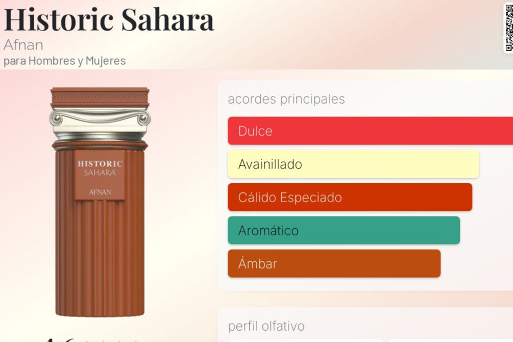 AFNAN HISTORIC SAHARA EDP 100ML