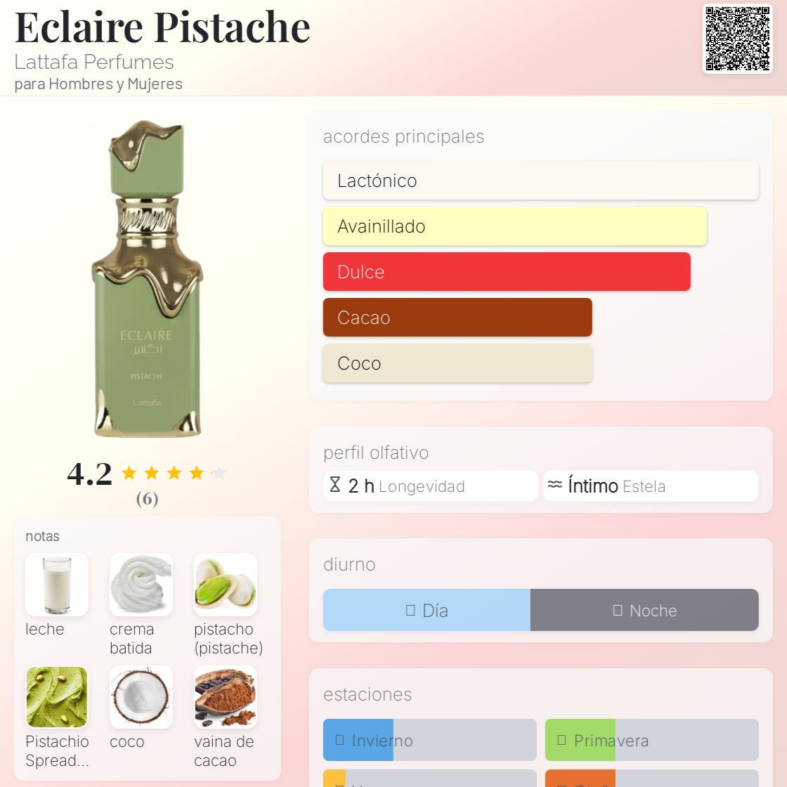 DECANT 5ML LATTAFA ECLAIRE PISTACHO EDP