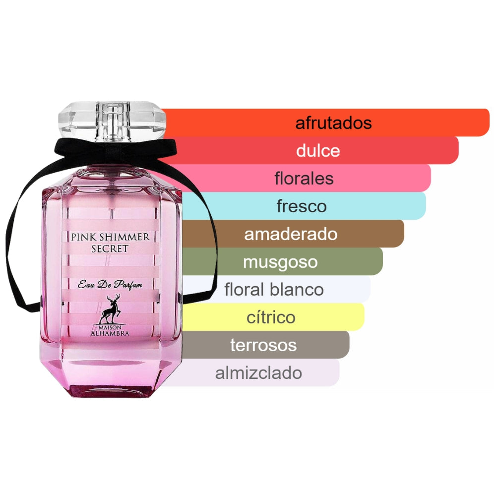 MAISON ALHAMBRA PINK SHIMMER 
 SECRET EDP 30ML