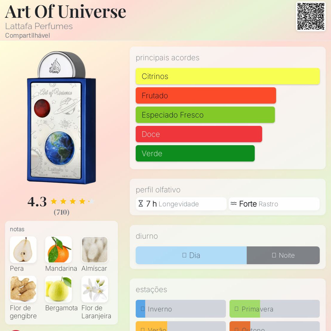 LATTAFA PRIDE ART OF UNIVERSE EDP 100ML